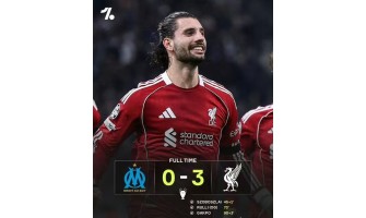 Ein roter Sturm fegte durch die Champions League, und die Giganten der Premier League traten in den Vordergrund.