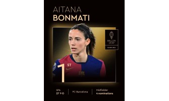 Sowohl Männer- als auch Frauenfußball können Ruhm und Auszeichnungen gewinnen.