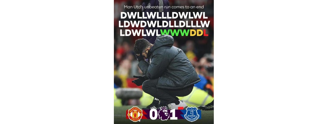 Manchester Uniteds Jahrestag der Schmach und der anschließenden Feier: Manchester Uniteds Jahrestag der Schmach und der anschließenden Feier: