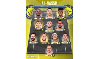 Die saudische Liga zieht immer mehr junge europäische Spieler an. Die saudische Liga zieht immer mehr junge europäische Spieler an.