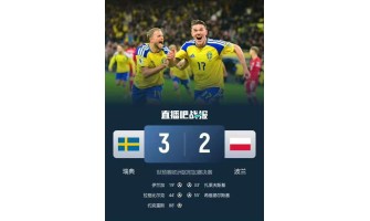 Goldener Schuh: Jörkres' Achtjahresvertrag mit Schweden