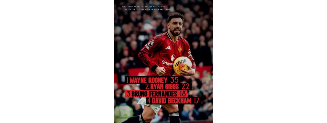 Bruno Fernandes fühlt sich bei Manchester United und Portugal gleichermaßen wohl. Bruno Fernandes fühlt sich bei Manchester United und Portugal gleichermaßen wohl.