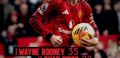 Bruno Fernandes fühlt sich bei Manchester United und Portugal gleichermaßen wohl.