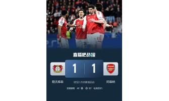 Spannung in der Champions League: Rot-weißer Ruhm gegen rot-schwarze Widerstandskraft