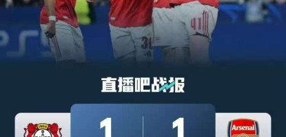 Spannung in der Champions League: Rot-weißer Ruhm gegen rot-schwarze Widerstandskraft